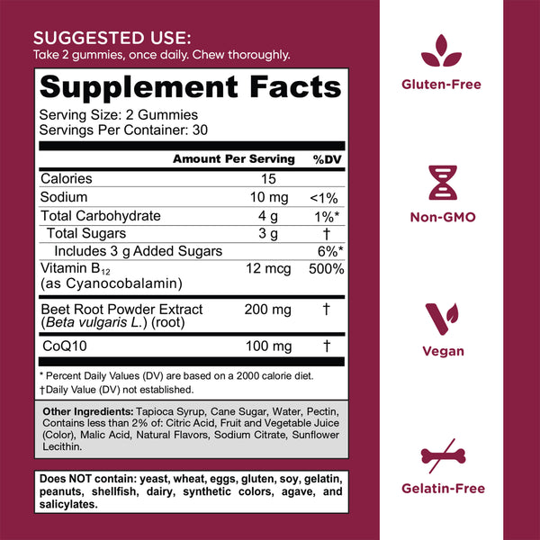 Beets Cardio Gummies