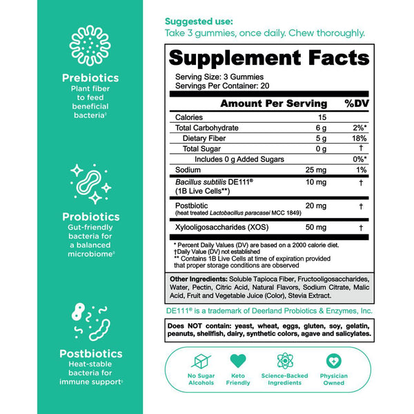 Zero Sugar Pre+Post+Probiotics Gummies